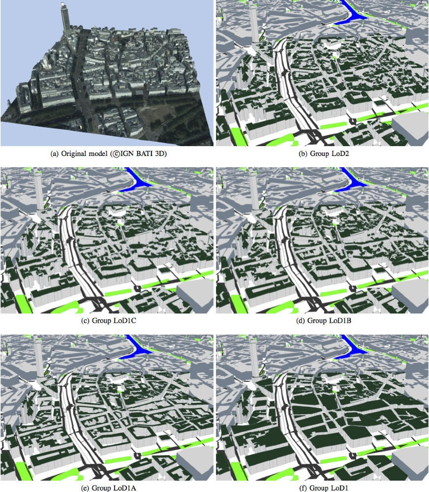 Urban levels of detail