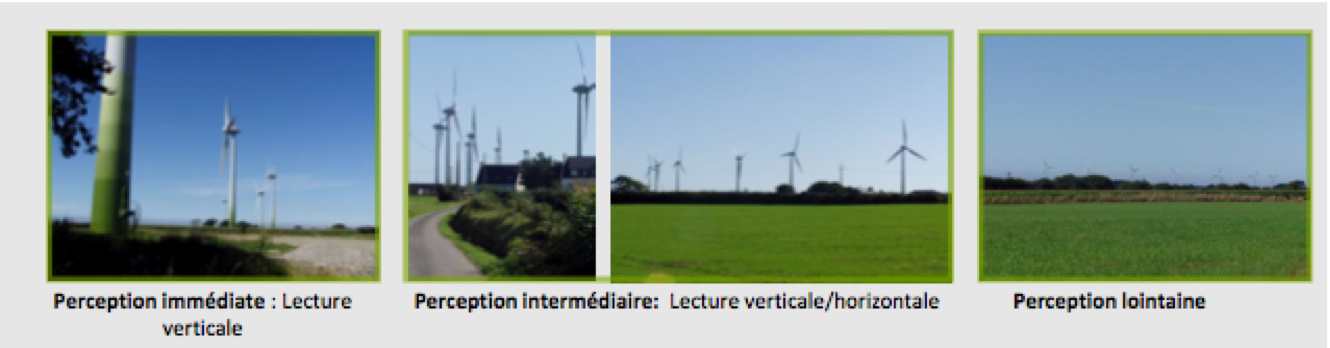 Perception of wind turbines (real)
